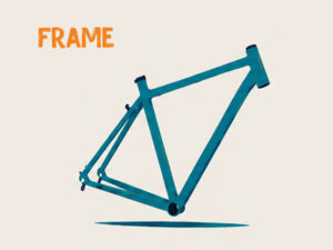 Donate A Frame